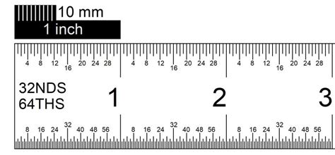 1 64 on ruler|1 64 on tape measure.